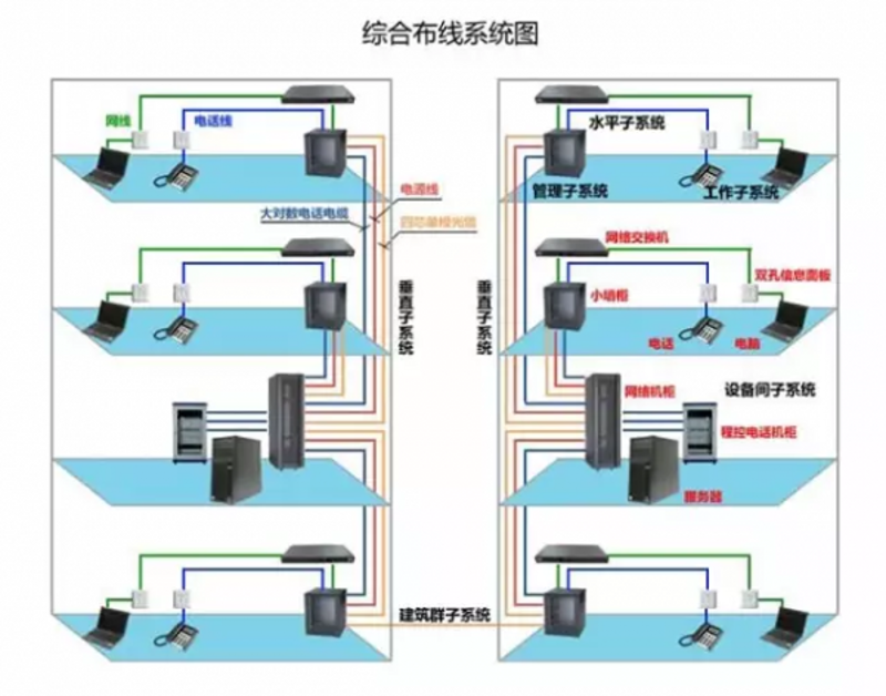 北京安防公司行业动态
