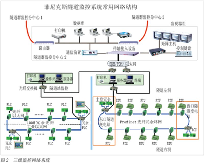 北京安防公司的最新发展动态