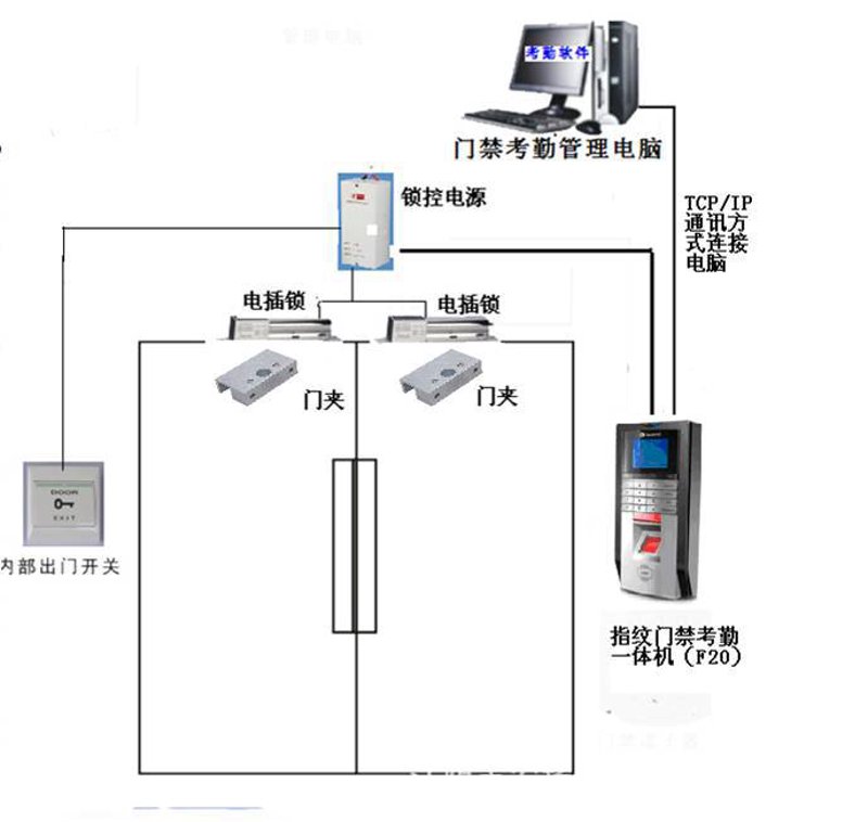 智能监控系统安装：守护您的安全生活