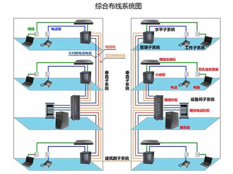北京安防行业的最新动态：技术与创新引领发展